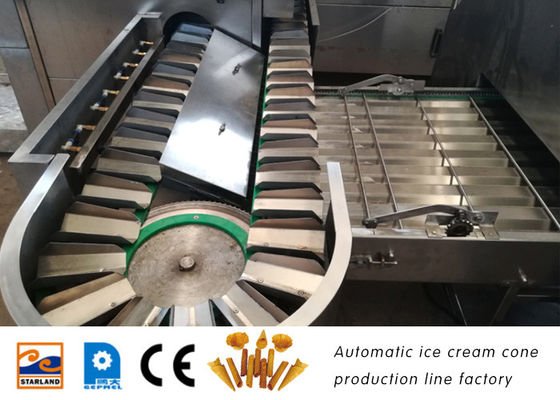 Producenci automatycznych linii do produkcji rożków do lodów mogą mieć niestandardową maszynę do produkcji rożków do lodów